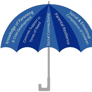 Blue umbrella